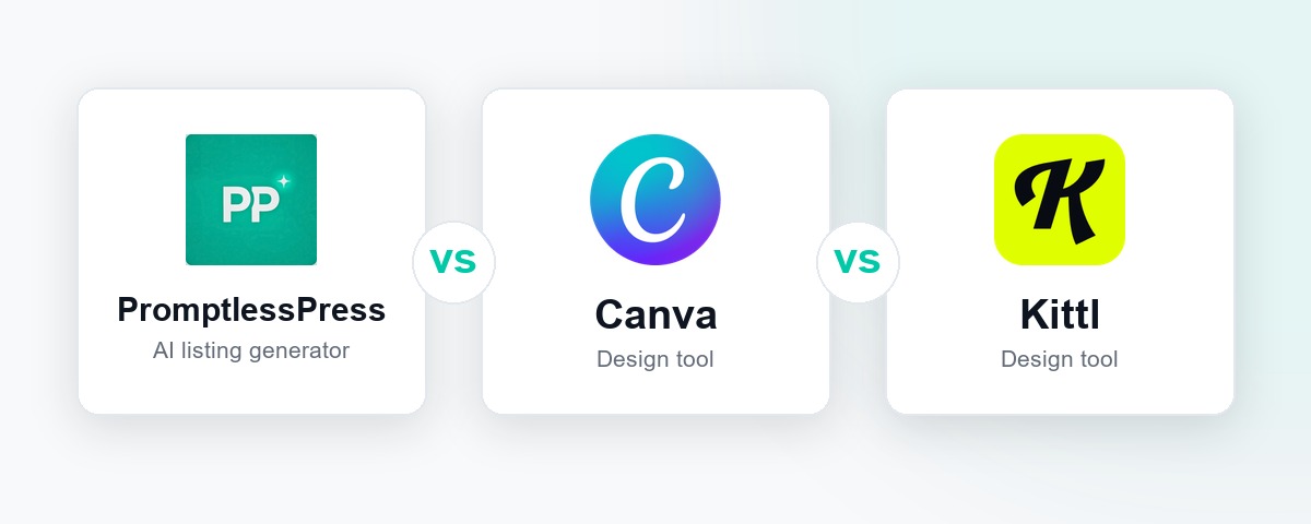 PromptlessPress, Canva, and Kittl logos side by side for a design tool comparison